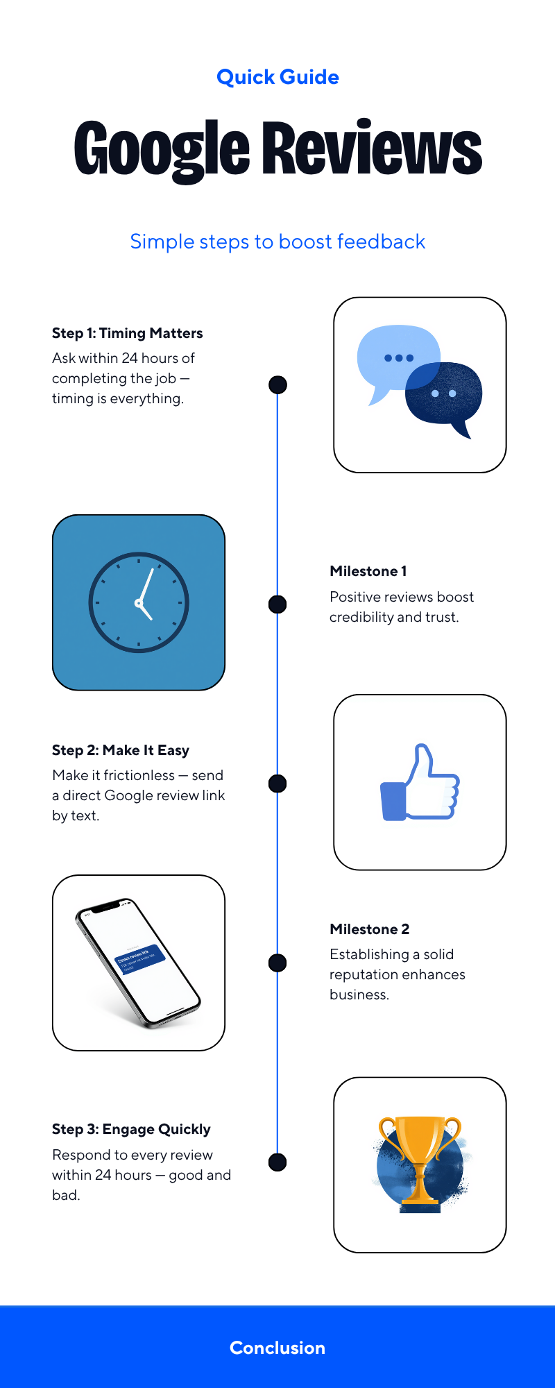 3-step checklist for getting more Google reviews as a local trade business